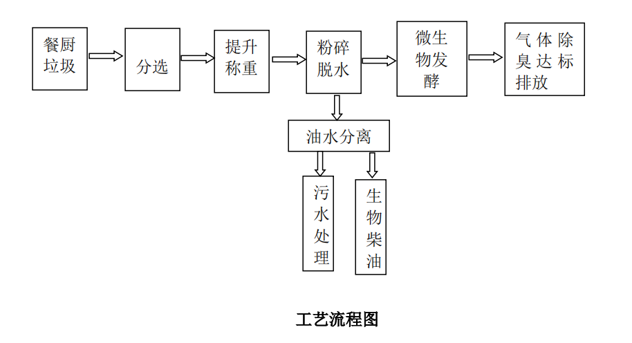 a1996ae79177307d861da4dde543d26.png a1996ae79177307d861da4dde543d26.png